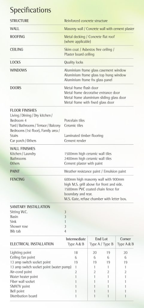 specification amani